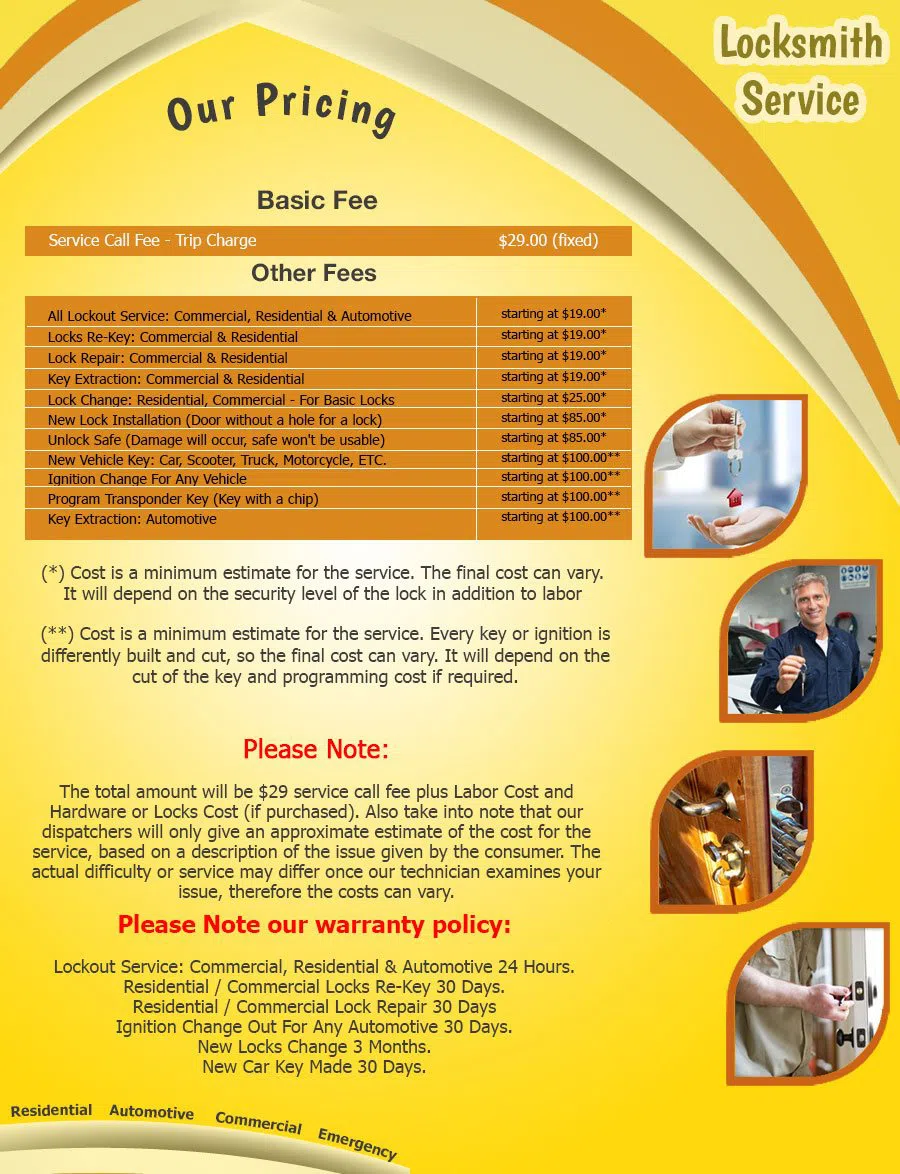 DC Locksmith Service Washington, DC 202-753-3643